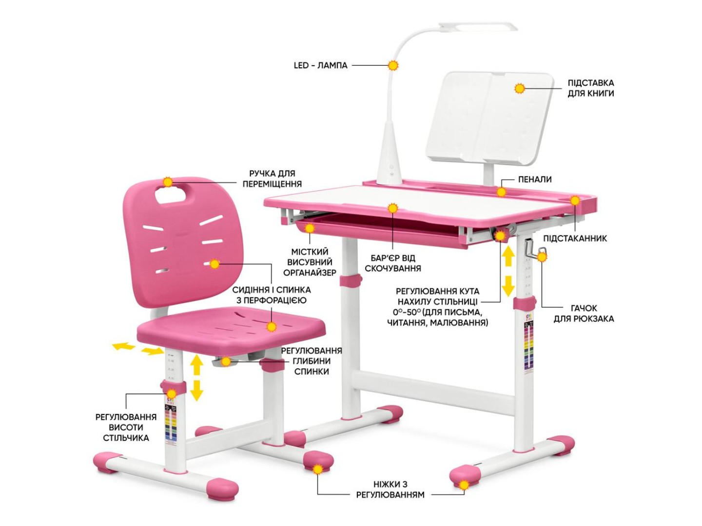Комплект меблів шкільний Evo-kids Evo-17 PN Ergo — фото 4